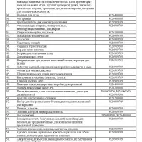 ЕРМАК Скребок, 11.8 x 11.3см