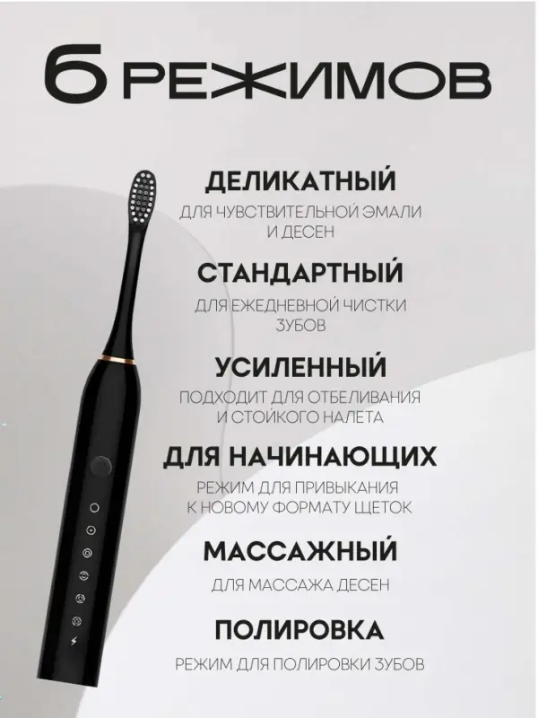 Электрическая зубная щетка Электрическая зубная щетка