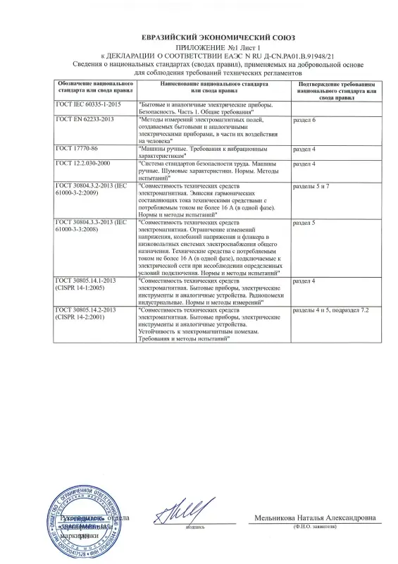 РОКОТ Фен технический ФТ-2000 Вт/2 (350C&deg;-600C&deg;)
