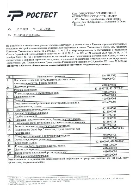 ЕРМАК Набор резиновых прокладок 50шт