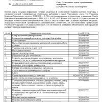 ЕРМАК Скребок, 20,5см