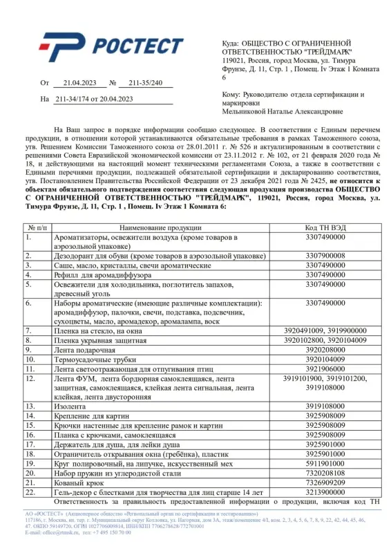 ЕРМАК Лента ФУМ 1/2"(12мм)х0,075ммх10м