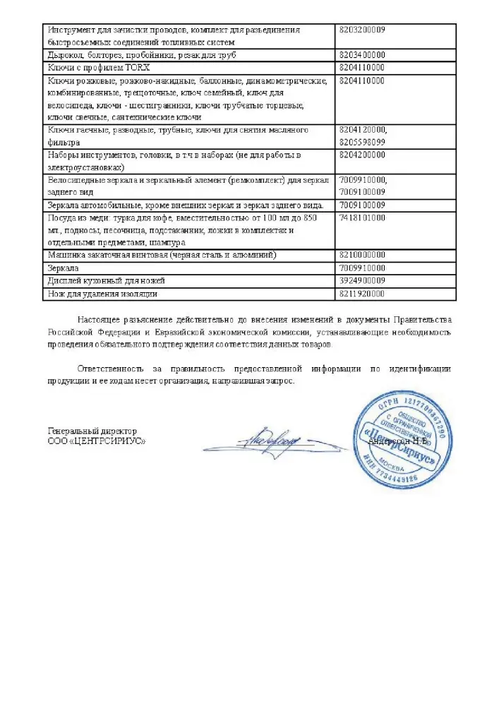 ЕРМАК Набор ключей рожково-накидных, 12 предм., 6-22мм, матовые CRV, пластик холдер