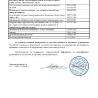 ЕРМАК Ключ свечной, с карданным шарниром, 21 мм, матовый усиленный TP006