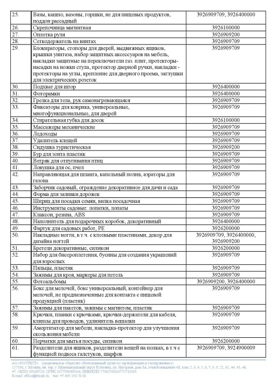 ЕРМАК Скребок, 20,5см