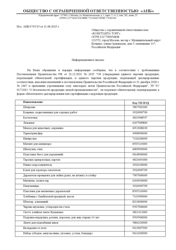 ЕРМАК  Пластина для магнитных держателей, 3.8x5 см, самоклеящаяся, черная