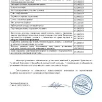 ЕРМАК Шнур нейлоновый для строительных работ на катушке 50м