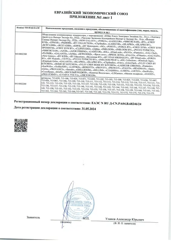 РОКОТ Компрессор автомобильный "Торнадо", 35 л/мин, 90 Вт, 12В, провод 2,7м + переходники