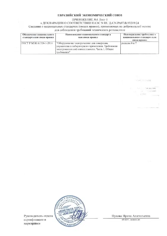 ЕРМАК Алкотестер, 4 мундштука в комплекте