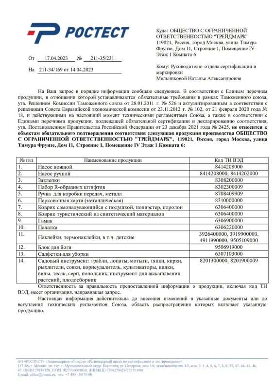 ЕРМАК Заклепки 50шт, 4х10мм