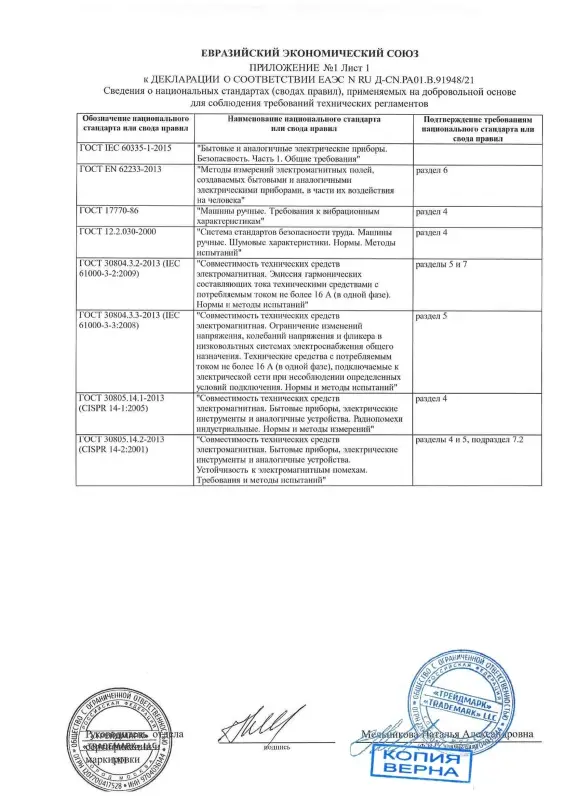 ЕРМАК Фен технический ФТ-2000Вт/2 (80C&deg;-600C&deg;), кейс 5 насадок