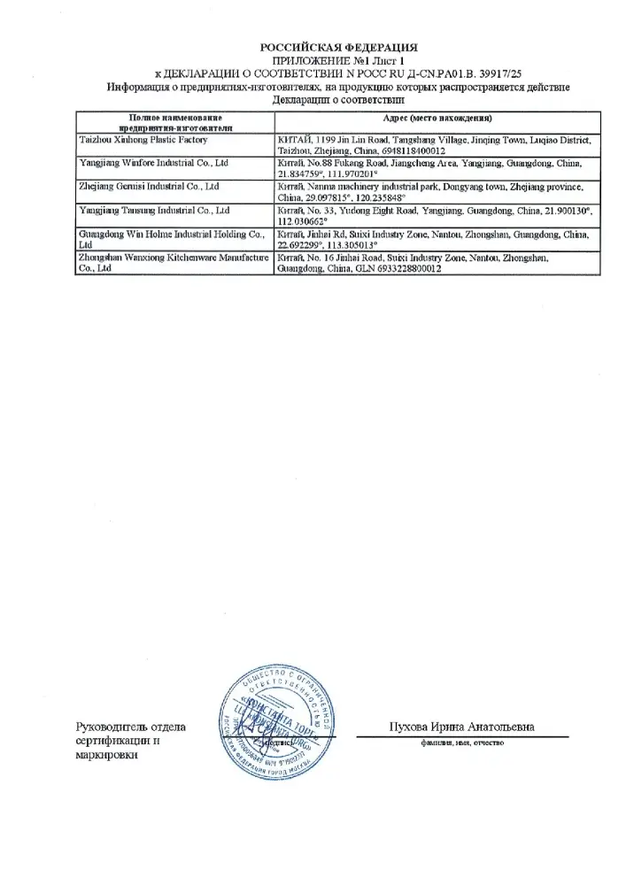SATOSHI Терка 4-х сторонняя 7,6см, нерж.сталь