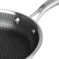 Сковорода SATOSHI Савона, 20х4,0см, Triply 3-х слойная, нержавеющая сталь 18/10, антипригарное покрытие. "соты", индукция