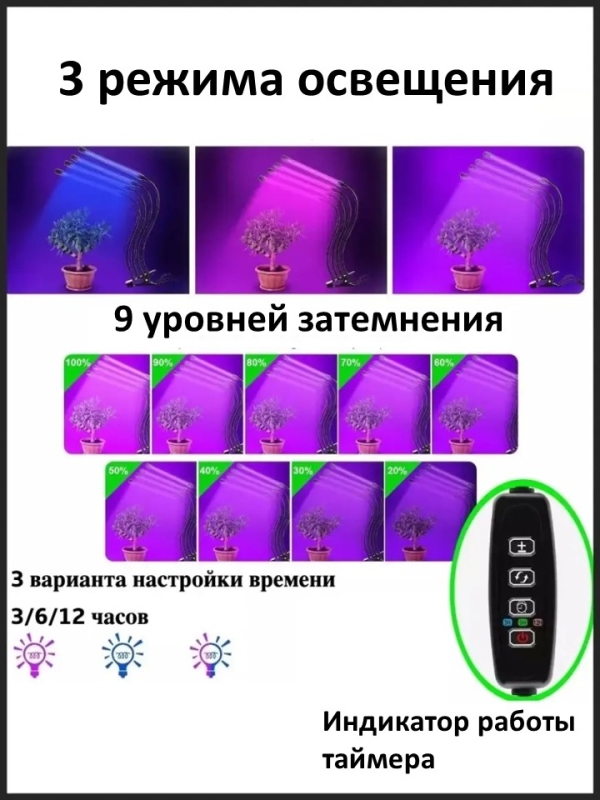 Фитолампа для выращивания растений 4 лампы Фитолампа для выращивания растений 4 лампы