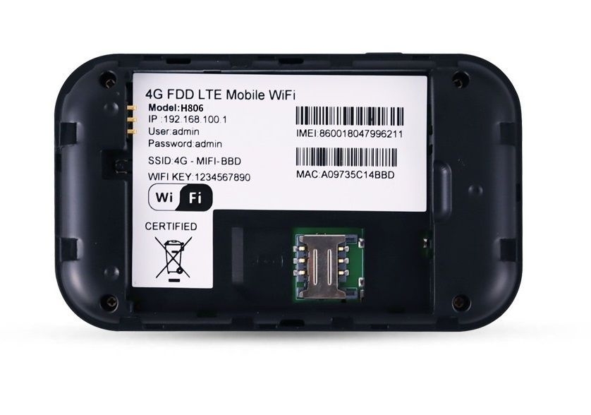 Модем 5G WI-FI