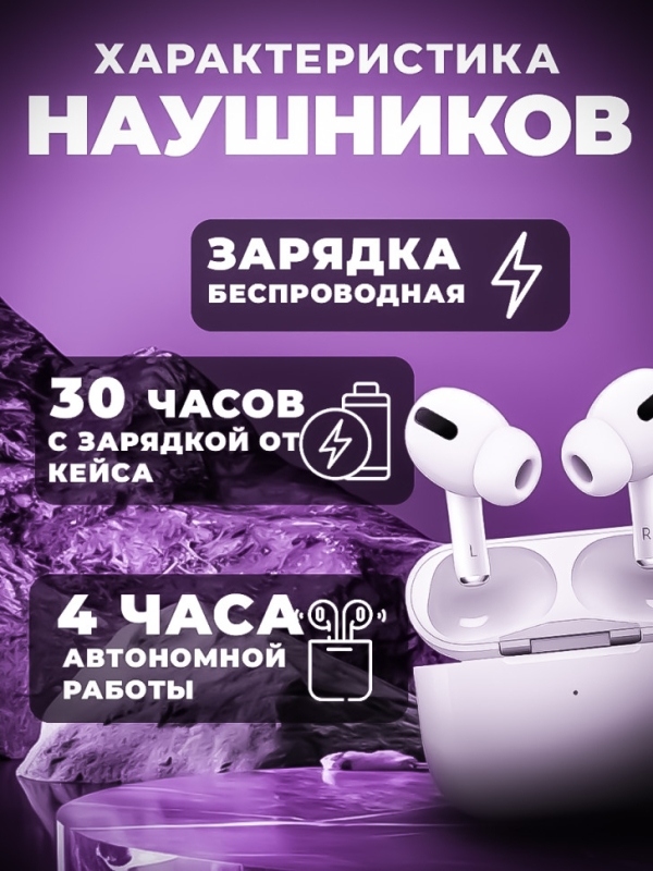 Беспроводные наушники APods Pro (Premium) Беспроводные наушники APods Pro (Premium)