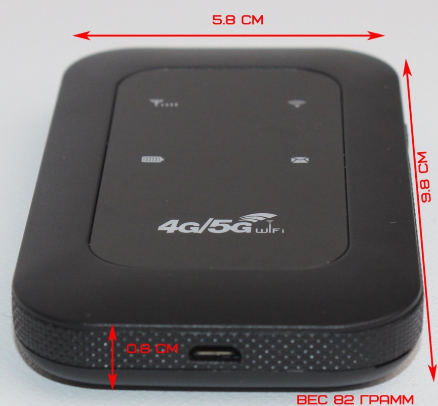 Модем 5G WI-FI Модем 5G WI-FI