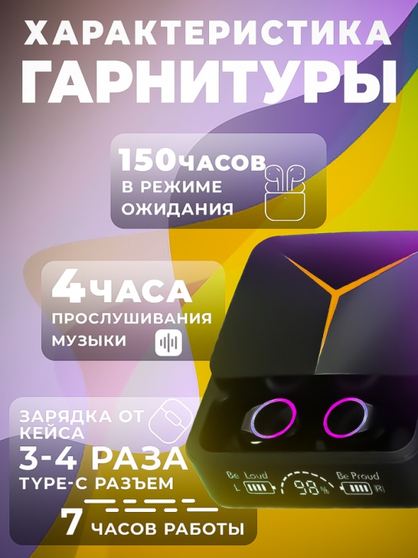 Беспроводные игровые наушники M90 Pro Беспроводные игровые наушники M90 Pro