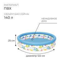 Бассейн надувной «Океан», 122 х 25 см, от 2 летДетский бассейн"Bestway" с рыбками