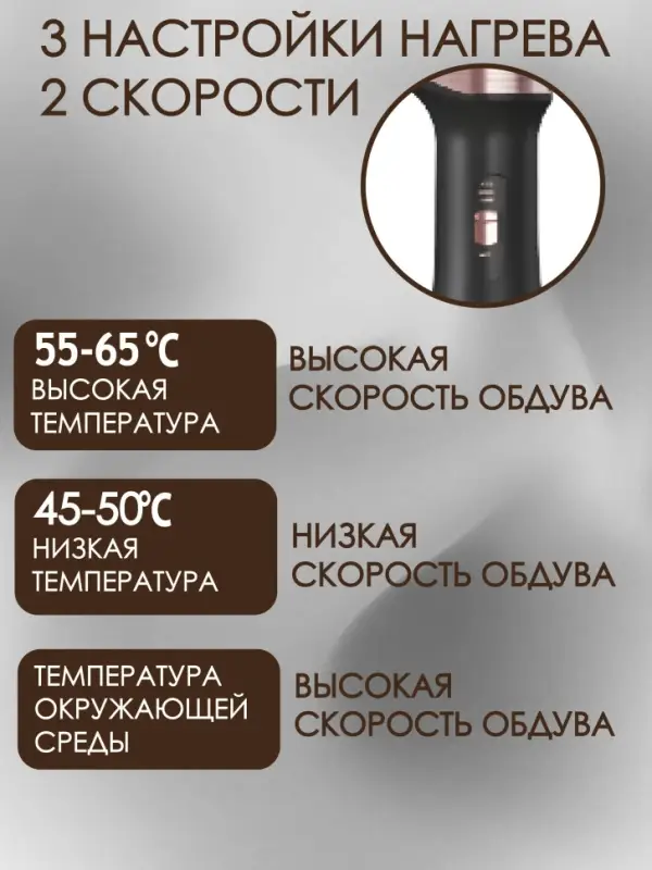 Расческа Щетка Фен IPARAH P-262 Расческа Щетка Фен IPARAH P-262