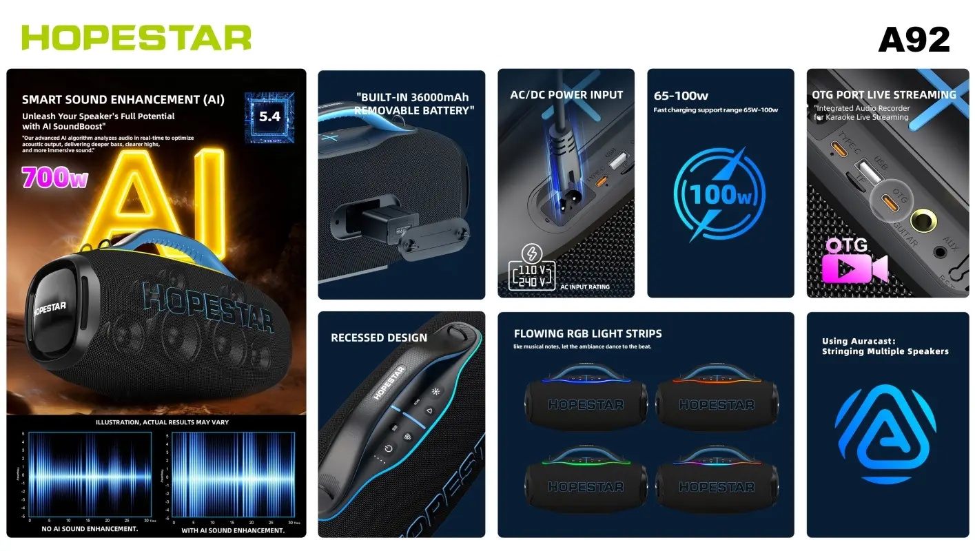 Колонка портативная HOPESTAR A92