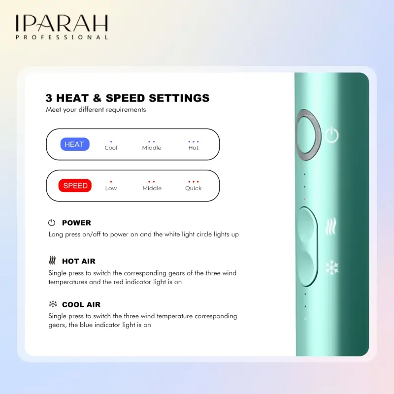 Фен для волос IPARAH P-300P Фен для волос IPARAH P-300P