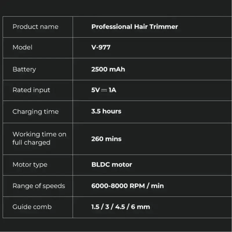 Набор для стрижки волос 2в1 VGR V-977 & V-377 Черный Набор для стрижки волос 2в1 VGR V-977 & V-377 Черный