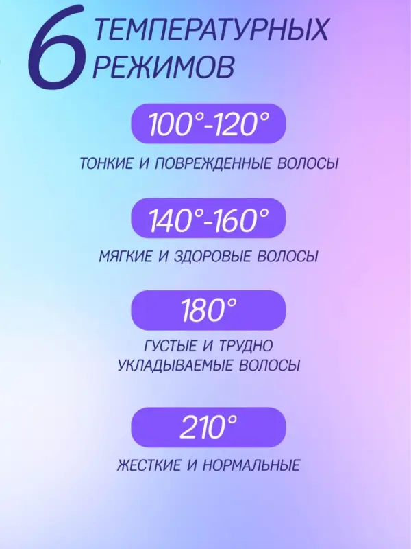 Плойка Щипцы VGR V-591