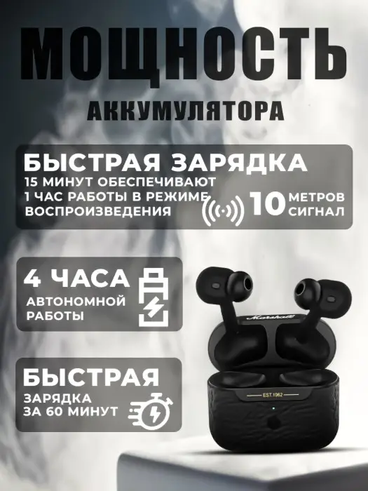 Наушники беспроводные Motif A.N.C. Наушники беспроводные Motif A.N.C.