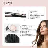 Плойка Выпрямитель IPARAH P-182