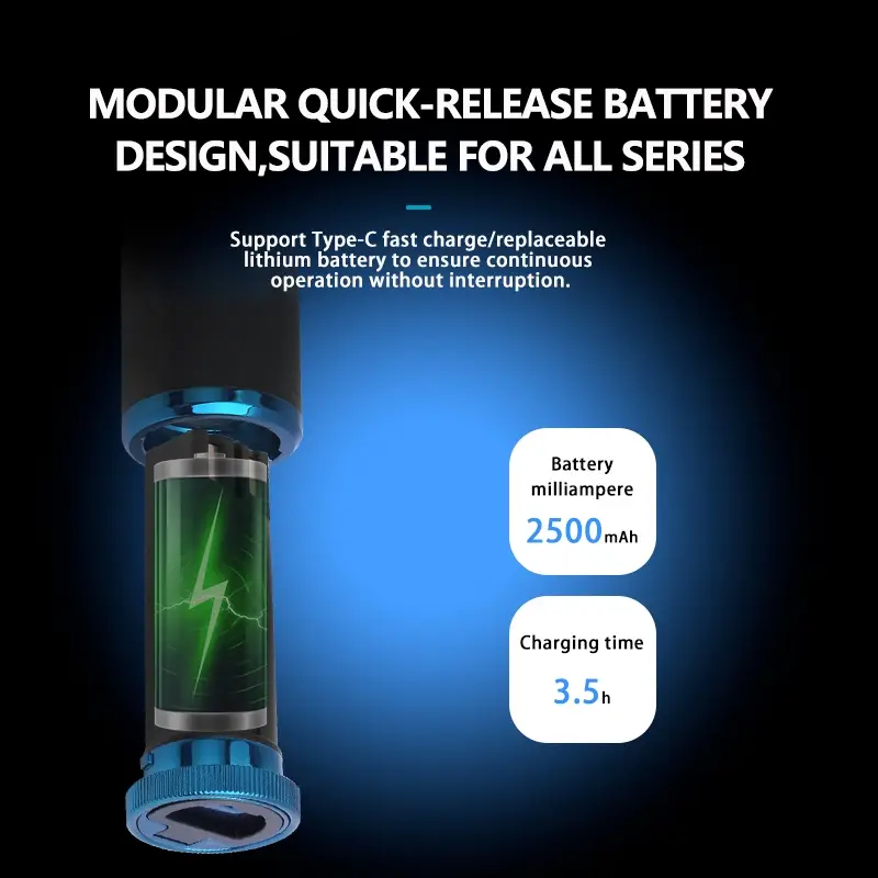 Набор для стрижки волос 3в1 Kemei KM-8559 Набор для стрижки волос 3в1 Kemei KM-8559