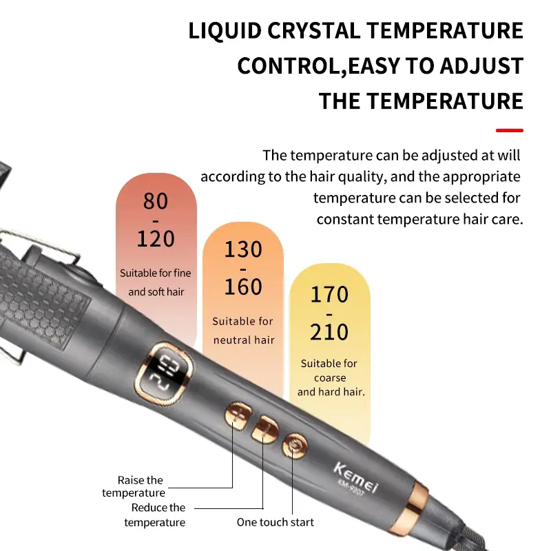 Плойка Стайлер 4в1 Kemei KM-9207 Плойка Стайлер 4в1 Kemei KM-9207