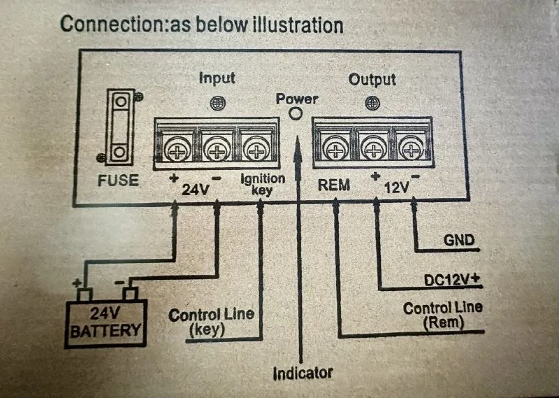 Преобразователь напряжения Инвертор 100A 24V-12V Преобразователь напряжения Инвертор 100A 24V-12V