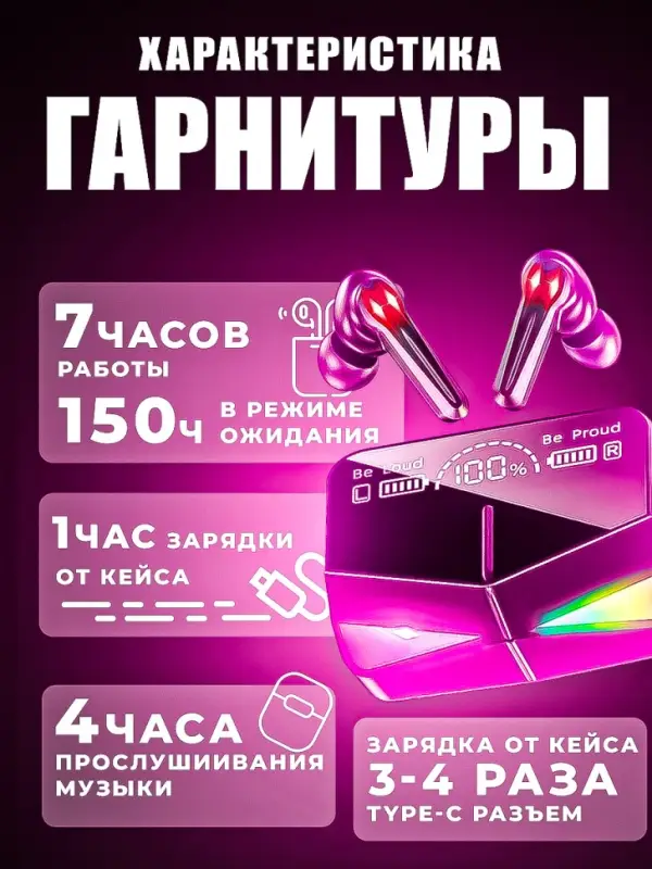 Наушники беспроводные M28 Наушники беспроводные M28