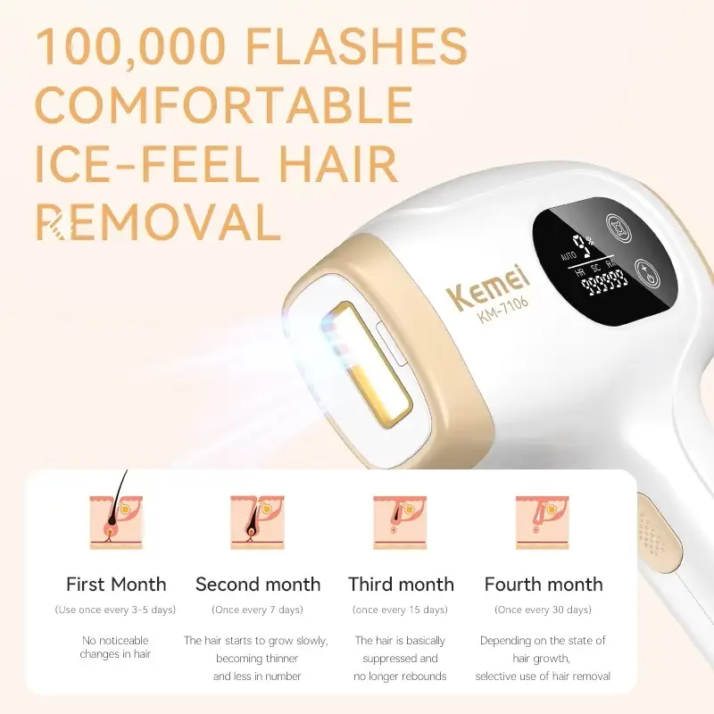 Фотоэпилятор Kemei KM-7106 Фотоэпилятор Kemei KM-7106