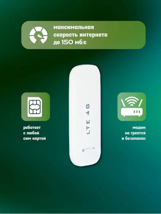 Модем портативный Wi-Fi 3в1 LTE 4G USB Белый Модем портативный Wi-Fi 3в1 LTE 4G USB Белый