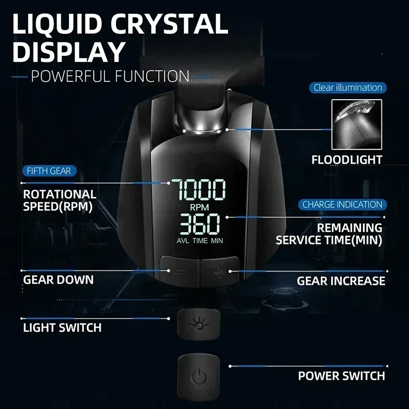 Машинка для стрижки волос Kemei KM-1858 Машинка для стрижки волос Kemei KM-1858