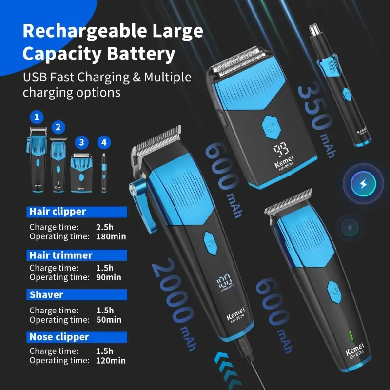 Набор для стрижки волос 4в1 Kemei KM-8534 Набор для стрижки волос 4в1 Kemei KM-8534