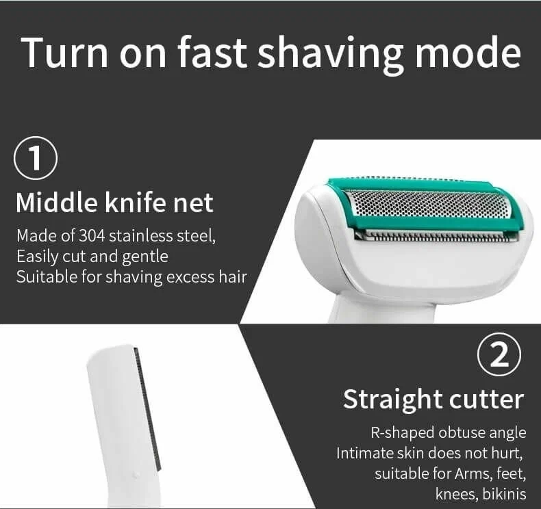 Набор для ухода Женский 5в1 VGR V-720 Набор для ухода Женский 5в1 VGR V-720