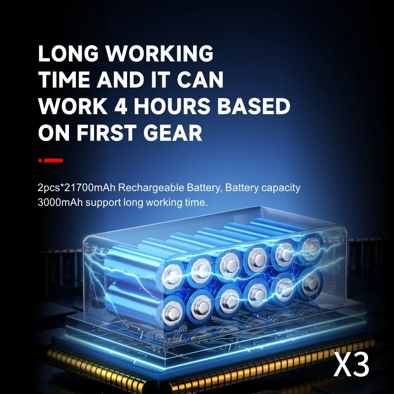 Воздуходувка Violent Fan X3