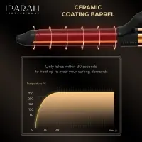 Плойка Стайлер IPARAH P-210A