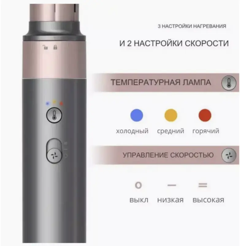 Стайлер 6в1 IPARAH P-500G Стайлер 6в1 IPARAH P-500G