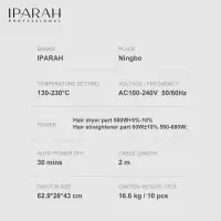 Плойка Выпрямитель IPARAH P-100
