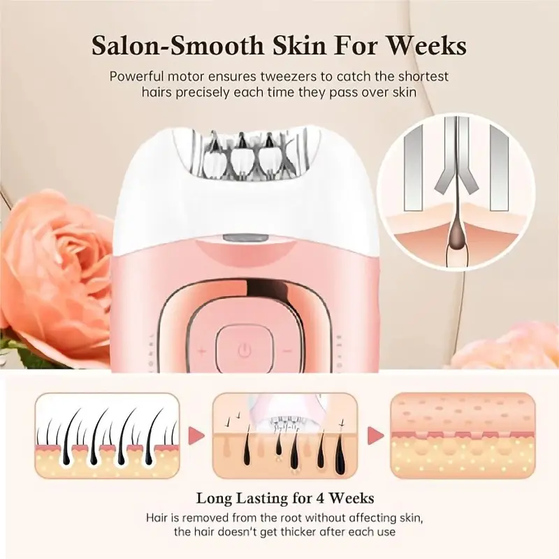 Эпилятор VGR V-760 Розовый Эпилятор VGR V-760 Розовый