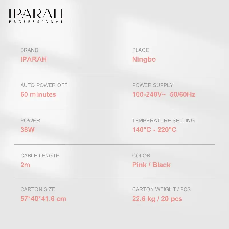 Плойка Выпрямитель IPARAH P-118P Плойка Выпрямитель IPARAH P-118P