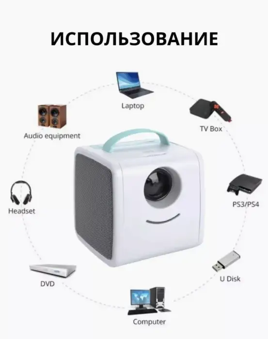 Проектор детский Kid's Story Проектор детский Kid's Story