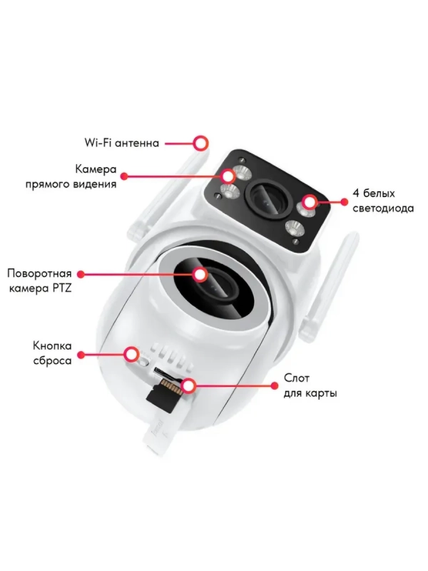 Уличная камера видеонаблюдения HOCO D9 white