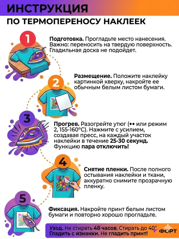 Трафарет для термопереноса на ткань и аксессуары котенок белый 20х25 см